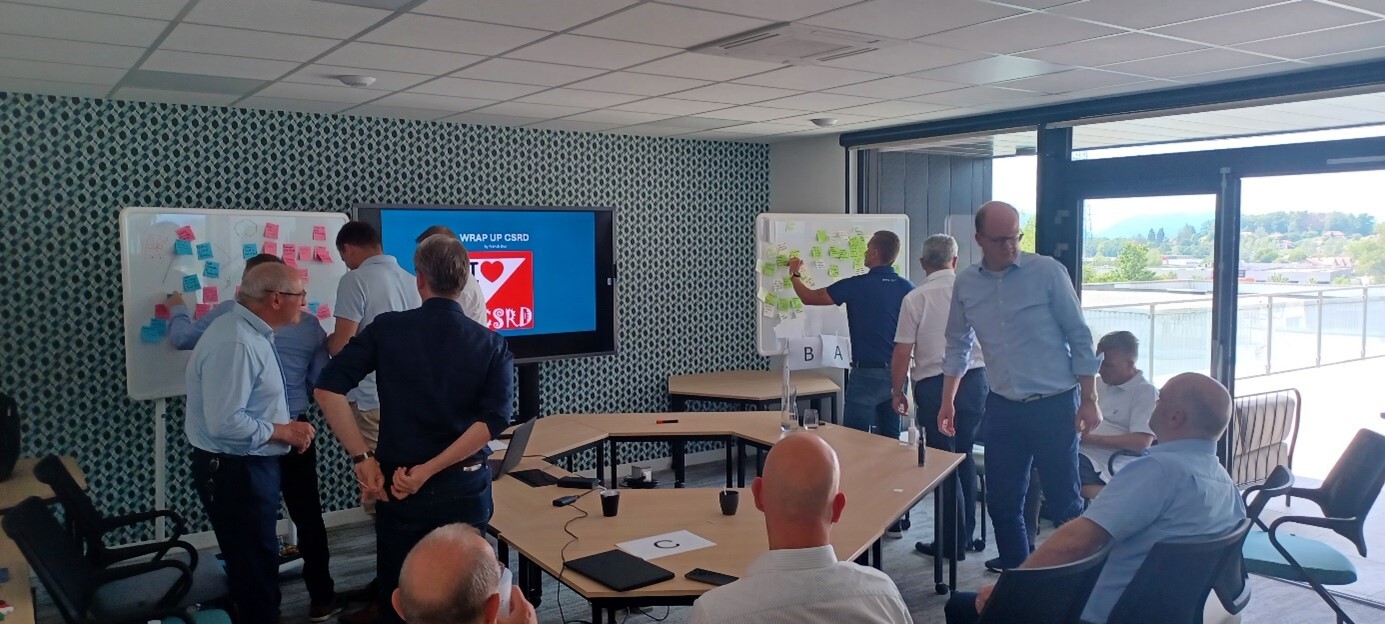 Workshop « Show me the money ! » animé par Franck Duc pour la co-construction de l’approche Cats Power Design et du groupe 8-Lakes de la CSRD et l’ESG.